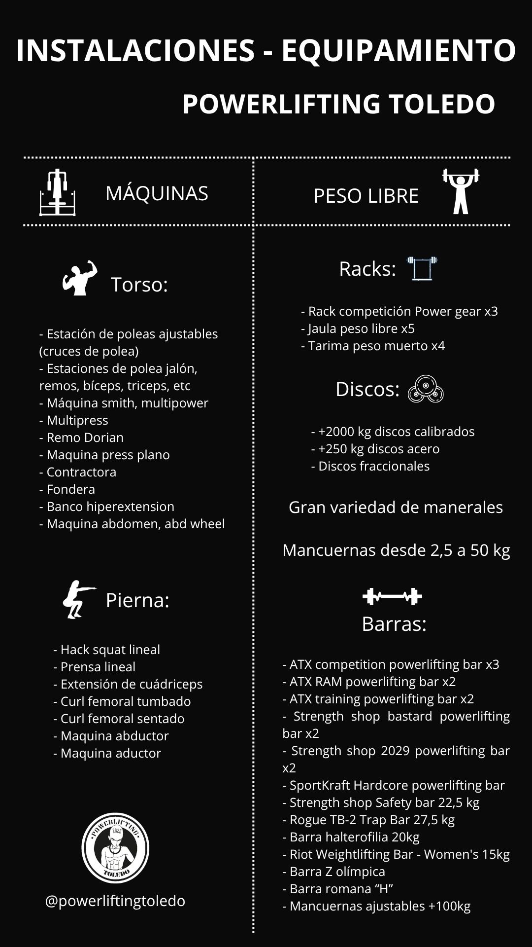 Listado completo del equipamiento de Powerlifting Toledo